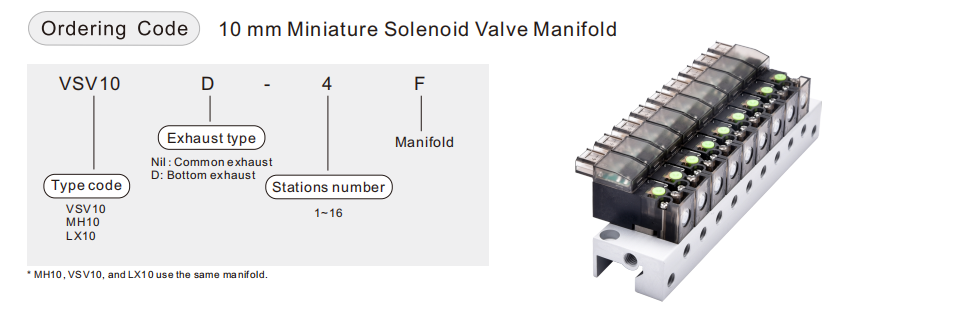 LX oxygen solenoid valve Electroválvula de oxígeno LX