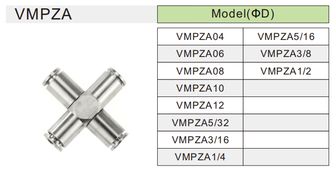 VMPZA pneumatic fitting Racor neumático VMPZA