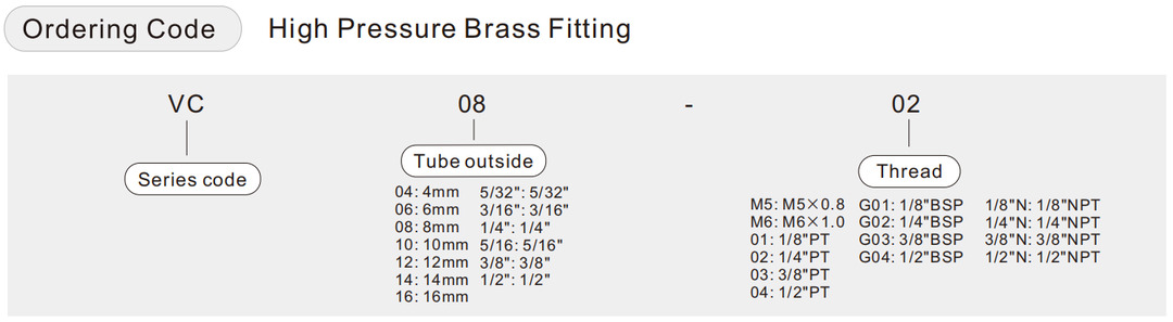 high pressure brass fitting accesorio de latón a alta presión