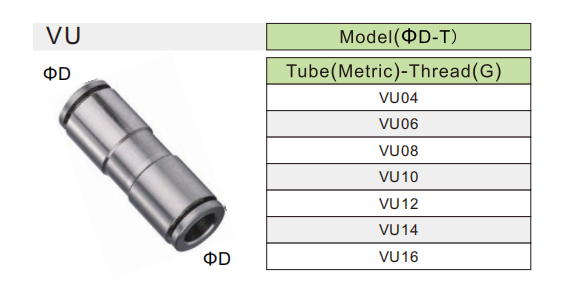 PU pneumatic fitting specification Especificación de montaje neumático de PU