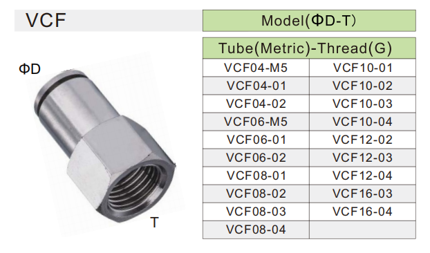VCF high pressure brass fittings Racores de latón de alta presión VCF
