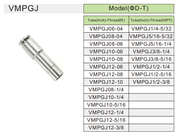 VMPGJ pneumatic fitting Racor neumático VMPGJ