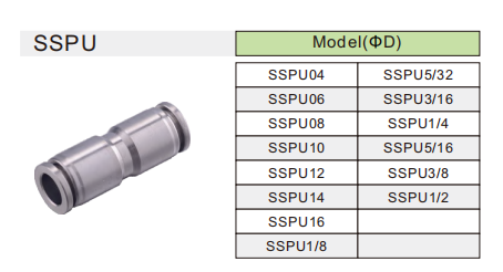 PU push in fitting symbol Símbolo de racor a presión de PU