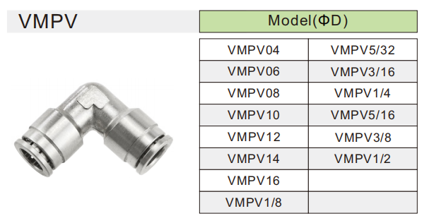 Racor neum&aacute;tico VMPV