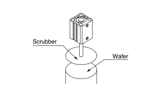 Aplicaciones de cilindro de baja fricción -1