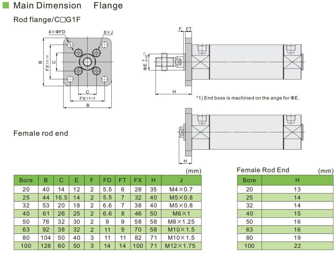 clippard air cylinder 