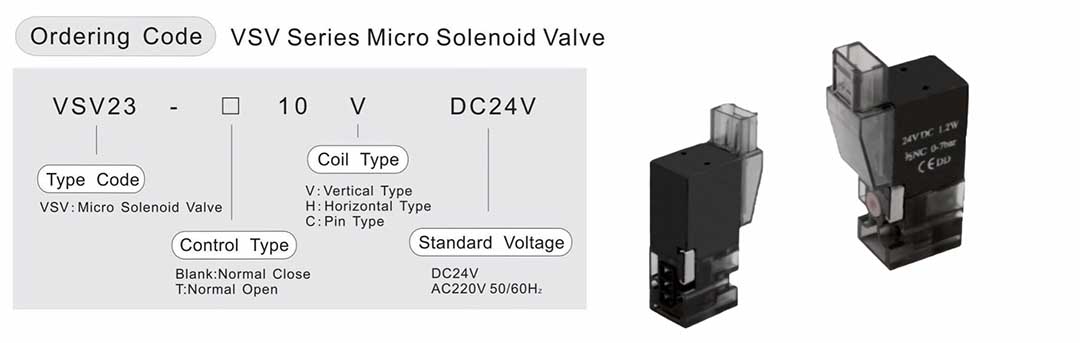 Microválvula solenoide