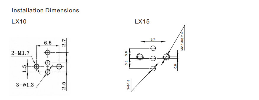 V&aacute;lvula solenoide miniatura LX