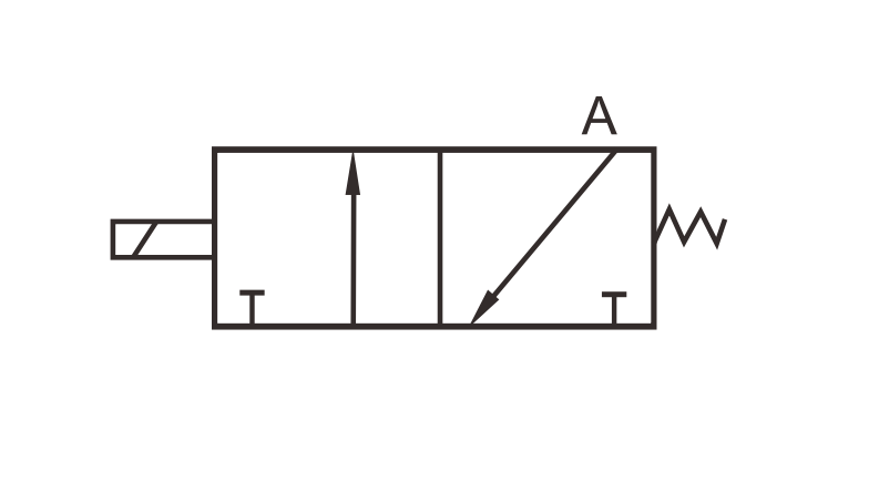 3 2 diagrama de válvula solenoide