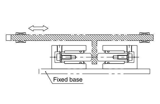 cilindro de baja fricción
