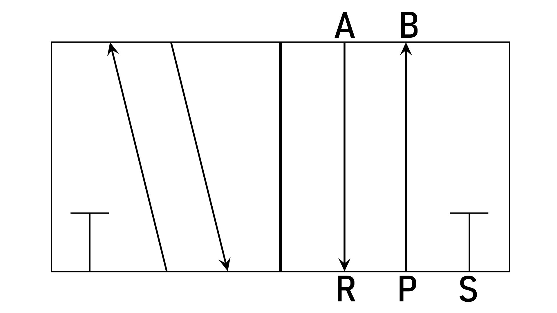 5 2 Diagrama de circuito de válvula solenoide