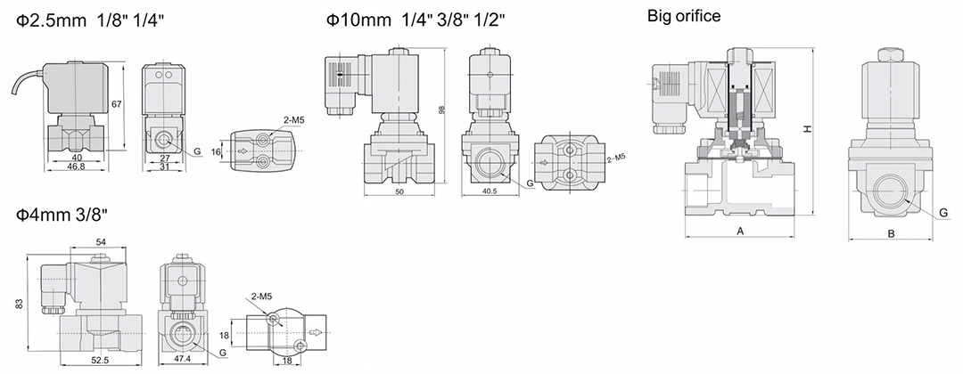 tipos de válvulas solenoides