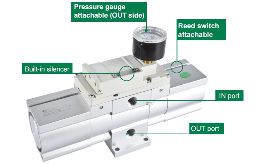 SMC VBA PNEUMADE BOOSTER