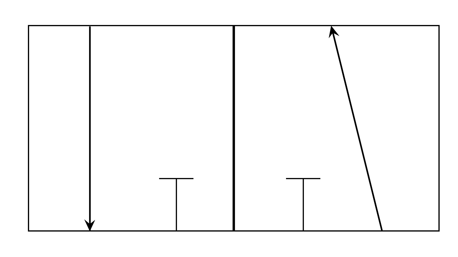 Diagrama de válvula solenoide de 3 vías