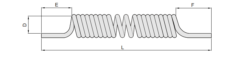 PUC参数-1