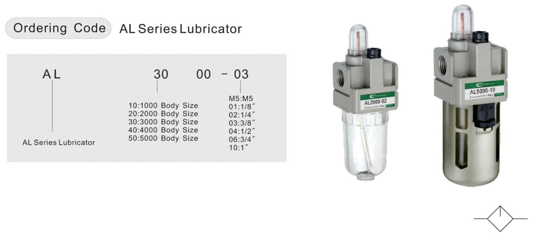 lubricador neumático