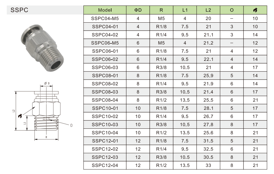 Especificación de accesorios de aire de acero inoxidable