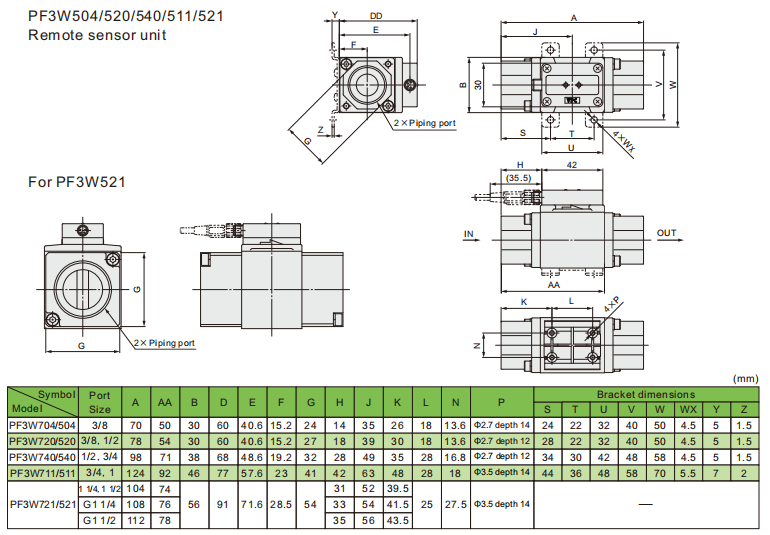 interruptor de flujo digital pf3w