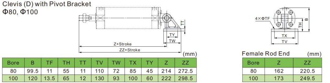 iso pneumatic cylinders