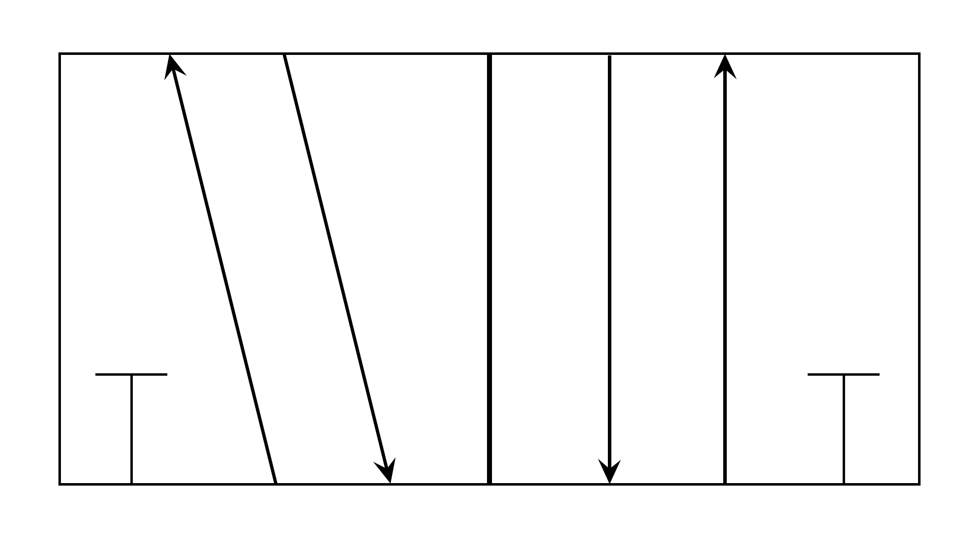Válvula solenoide 5 2 Diagrama de circuito