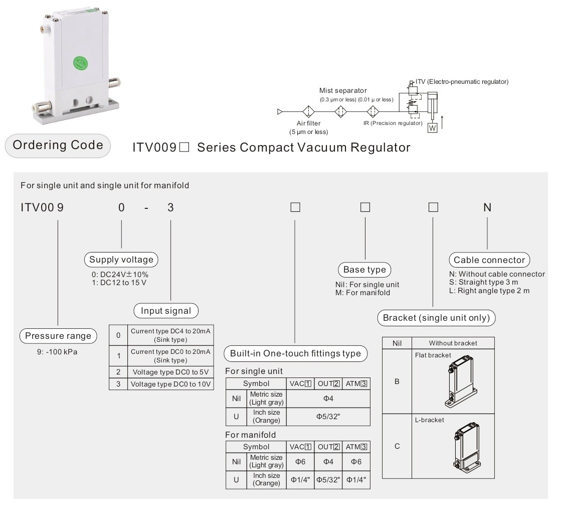 Regulador electroneum&aacute;tico ITV009 
