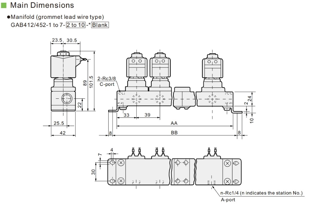 fabricantes de válvulas solenoides