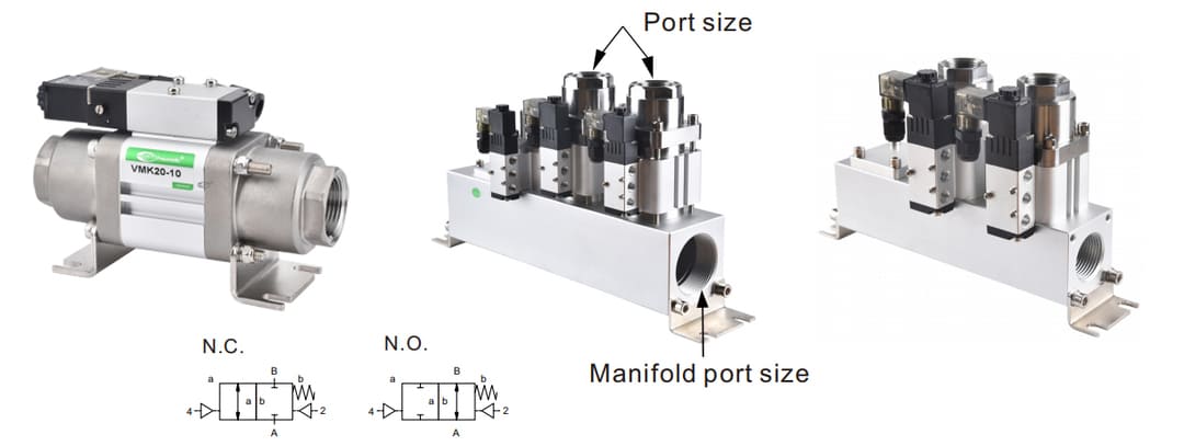 válvula coaxial neumática