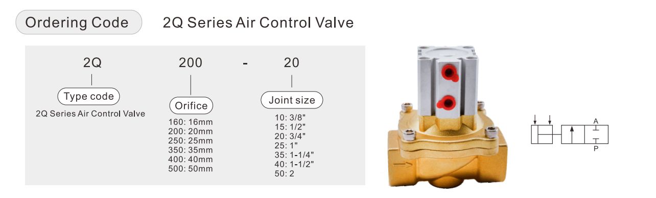 Símbolo de válvula solenoide 2Q de latón