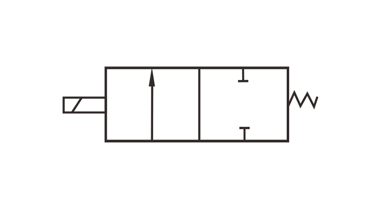 Diagrama de válvula solenoide de 2 vías